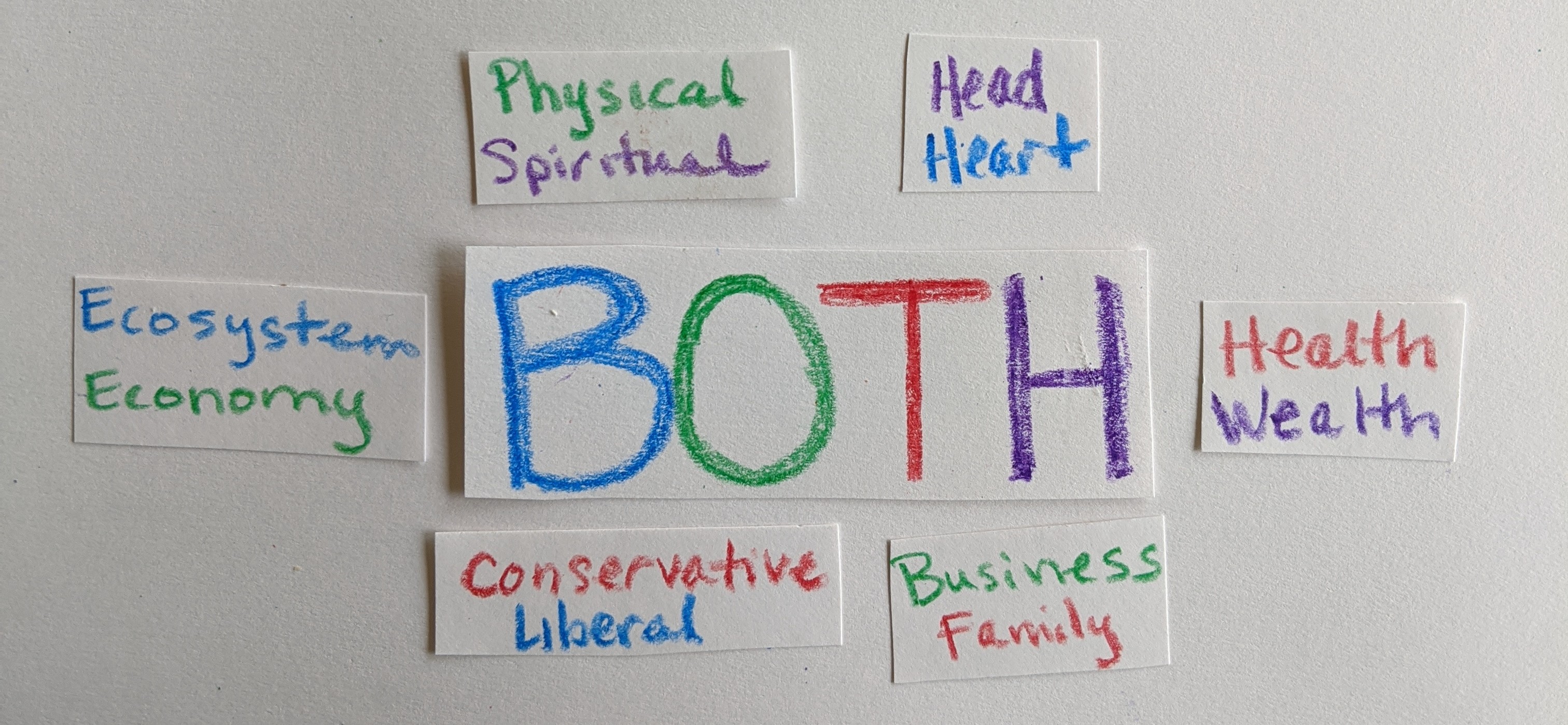 BOTH with blue b, green o, red t, purple h